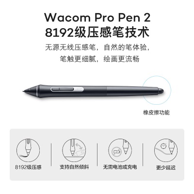 Wacom 数位板 手写板 手绘板 写字板连电脑绘画板 网课教师电子画板 无线蓝牙触控版 PTH-660/K0-F