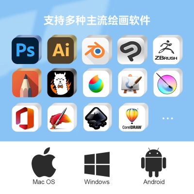 Parblo Ninos数位板绘画板 手绘板电脑绘画网课 非蓝牙手写字板可连手机 学生入门N4N7 Ninos 晴空蓝N7
