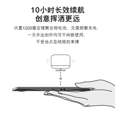 Wacom 数位板 手写板 手绘板 写字板连电脑绘画板 网课教师电子画板 无线蓝牙触控版 PTH-660/K0-F