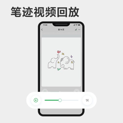 印象笔记 智能笔EverPEN Neo 智能手写笔 办公学生电子记事本 手稿内容实时同步永久保存  智能笔NEO轻装 星空蓝 送1月高级账户