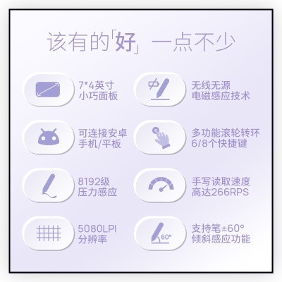Parblo Intangbo数位板绘画板 手绘板电脑绘画可擦 网课手写字板可连手机 学生入门绘画 Intangbo S丁香紫【标配】送VIP课程