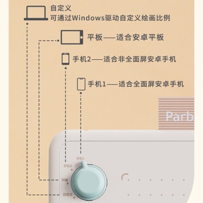 Parblo 摸鱼小Q板数位板可接手机电脑手写板绘画板电子绘板书写板学生老师网课画板 【标配】奶油白（适用于手机和有C口电脑）