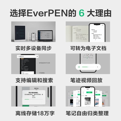 印象笔记 智能笔EverPEN Neo 智能手写笔 办公学生电子记事本 手稿内容实时同步永久保存  智能笔NEO轻装 星空蓝 送1月高级账户