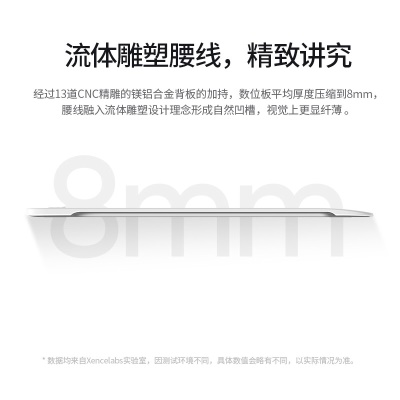 xencelabs马蒂斯 专业艺术家级数位板手绘板 无线蓝牙连电脑手写板写字板绘画板绘图板电子画板数绘板